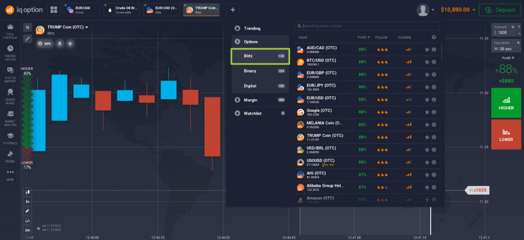 Opções Blitz da IQ Option: Até 95% de lucro a partir de 5 segundos 1 opções blitz da iq option